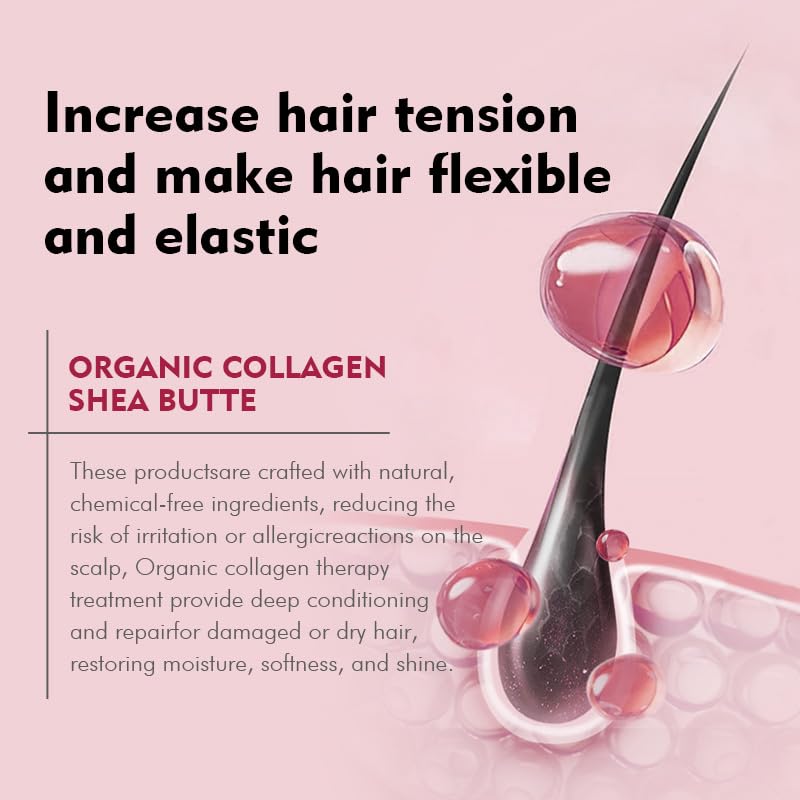 Ecolchi Collagen Hair Mask Deep Repair Conditioning Collagen Shea Butter Hair Treatment for Dry and Damaged Hair All Hair Types-200gm