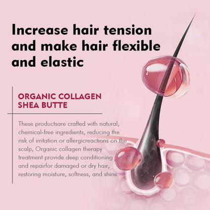 Ecolchi Collagen Hair Mask Deep Repair Conditioning Collagen Shea Butter Hair Treatment for Dry and Damaged Hair All Hair Types-200gm